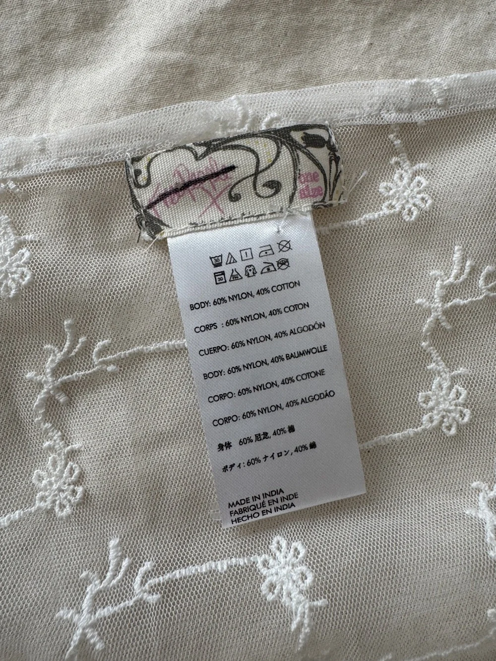 Free People Lace Wrap Sarong | OS | NWOT - Picture 9 of 9